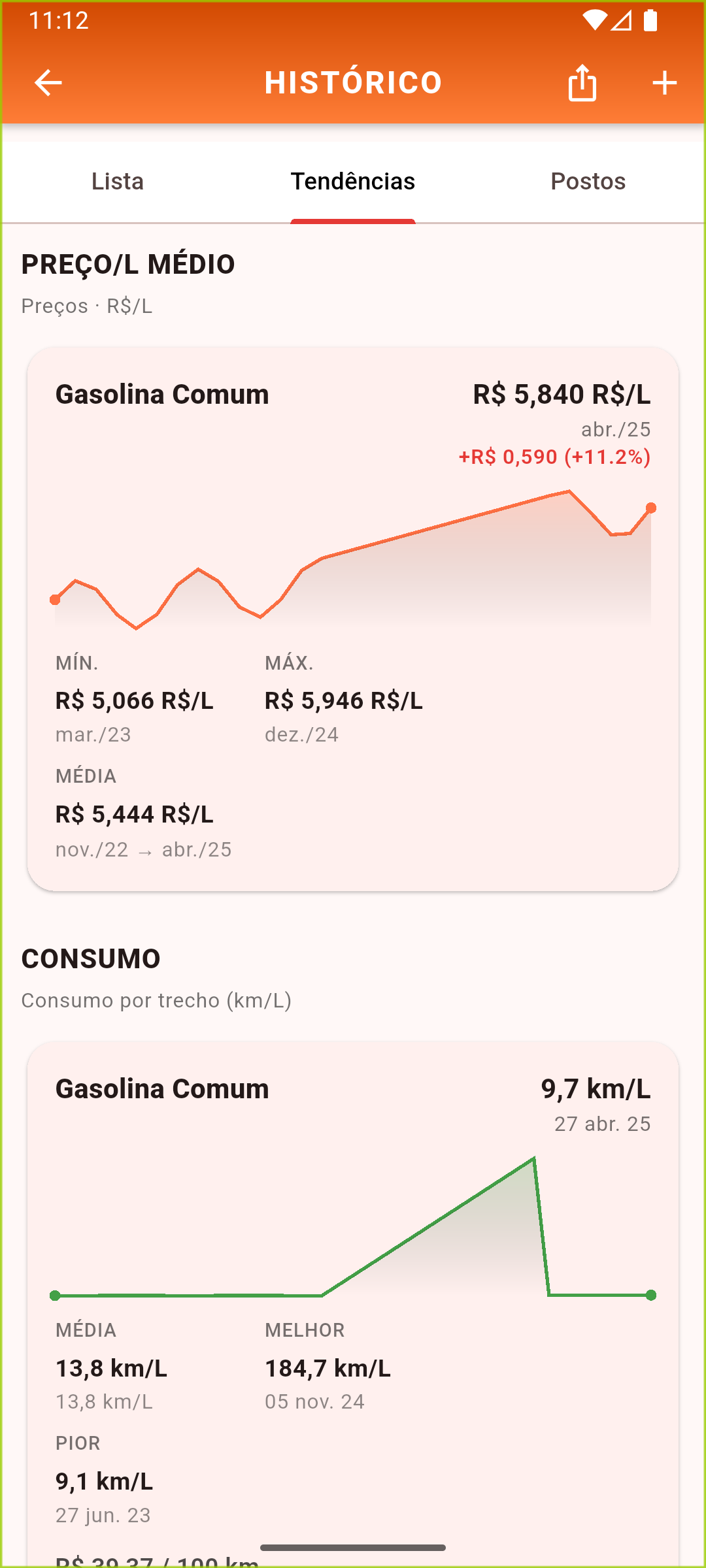 Tela do GasEta com indicadores inteligentes de consumo